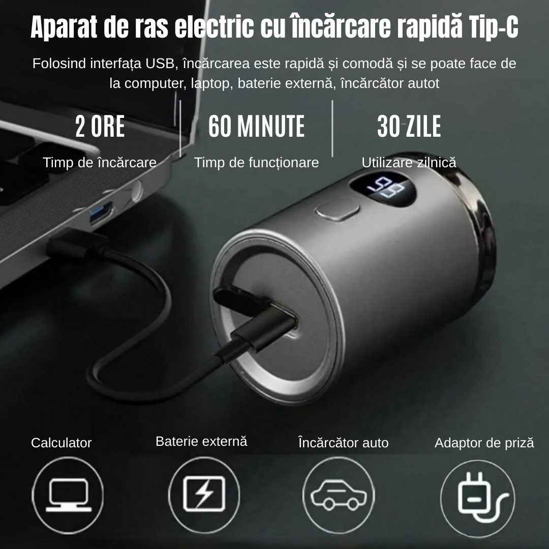 Mini RazorPro-Aparat de Ras Electric Portabil
